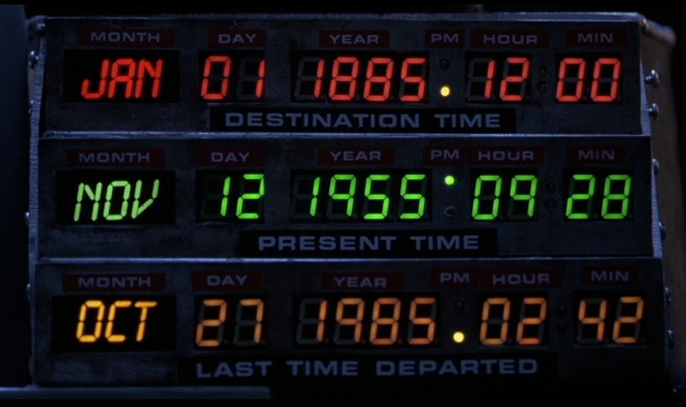 Getting Back to the Future: Lessons from the Classic Movie (& the Theme ...